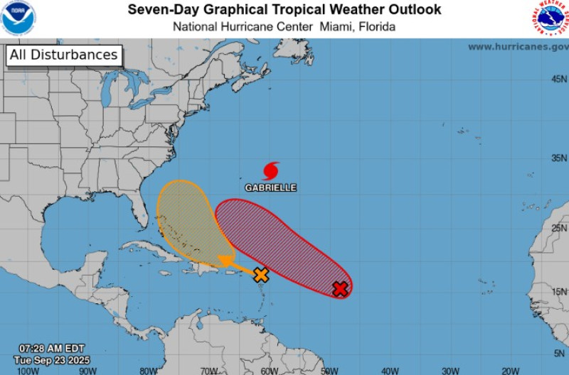 La trayectoria del huracán Gabrielle y dos ondas tropicales en el Atlántico.
