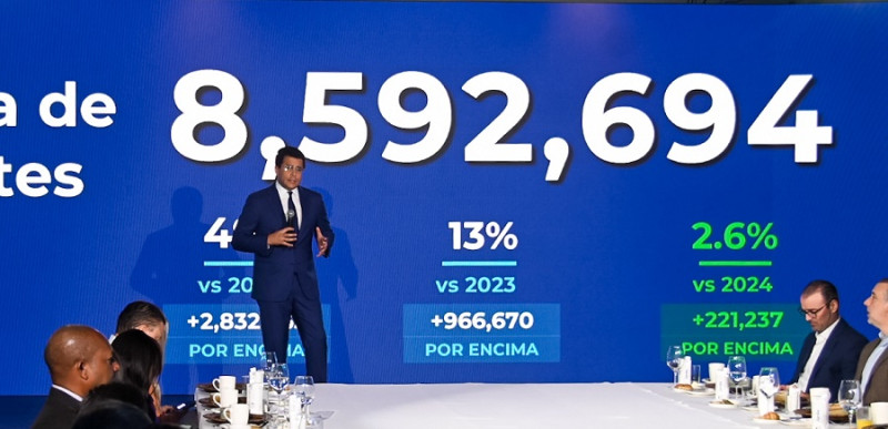 David Collado, titular del Ministerio de Turismo.