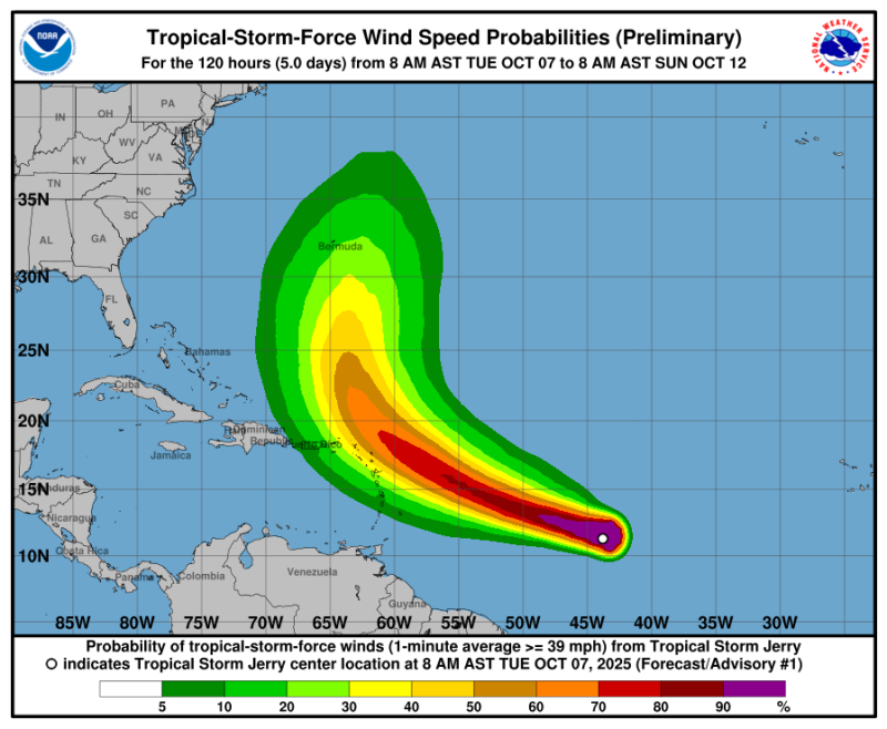 Paso de la tormenta Jerry