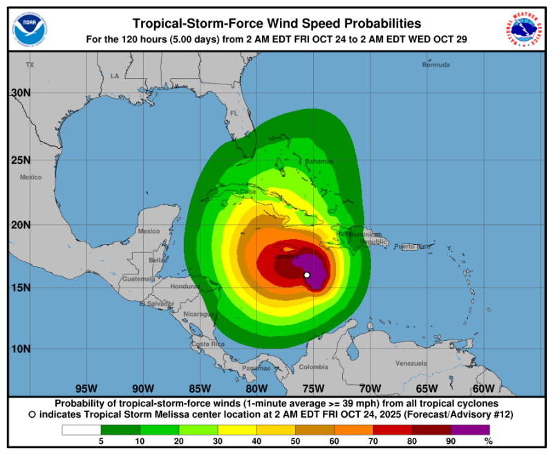 Trayectoria de la tormenta Melissa