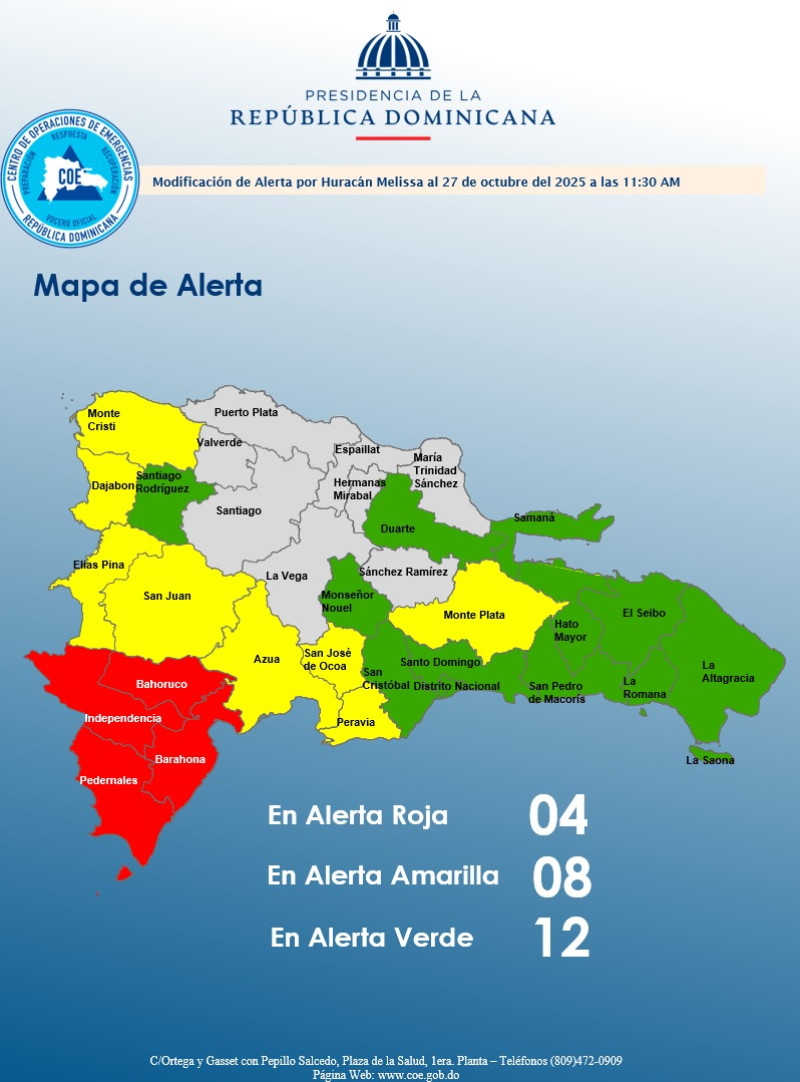 El Centro de Operaciones de Emergencias (COE) disminuyó a 24 las provincias en alerta por incidencia de Melissa.