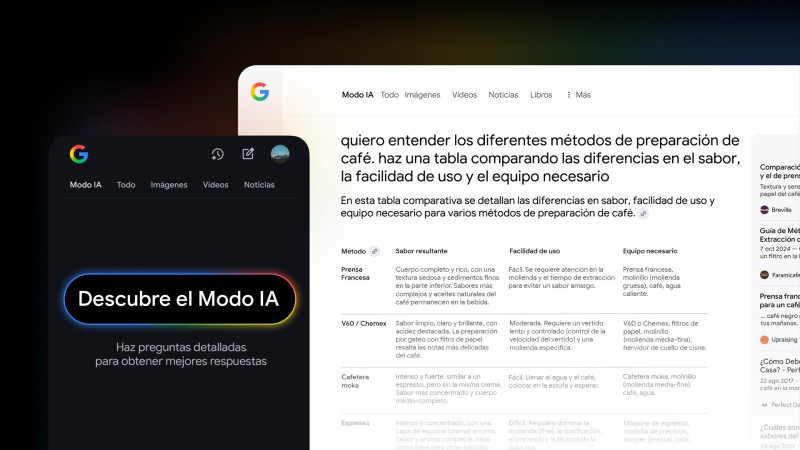 El Modo IA de la búsqueda de Google
