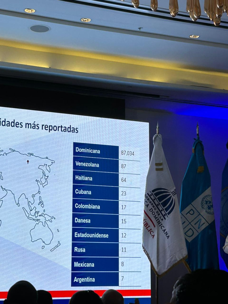 Primer Censo Sanitario.