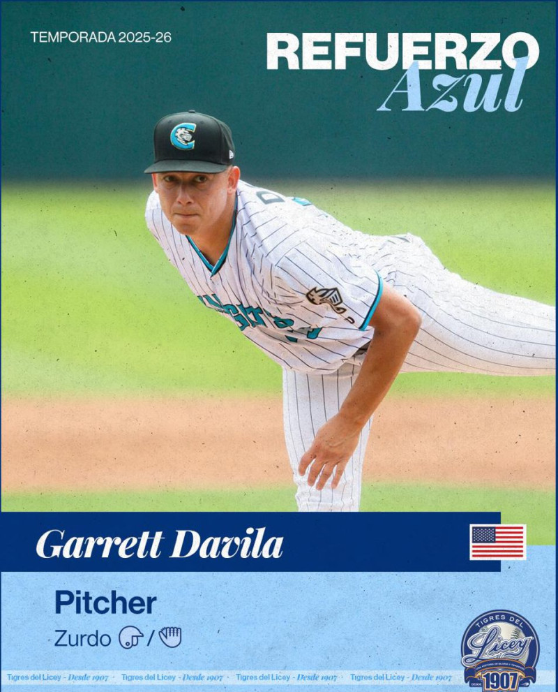 Garrett Davila es la más reciente contratación del Licey y viene a fortalecer el relevo.