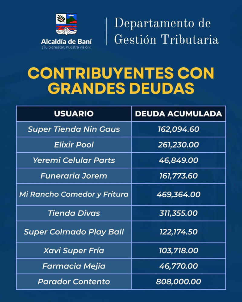 "Estos usuarios fueron previamente visitados, notificados y otorgados plazos para realizar el pago" dice la publicación.