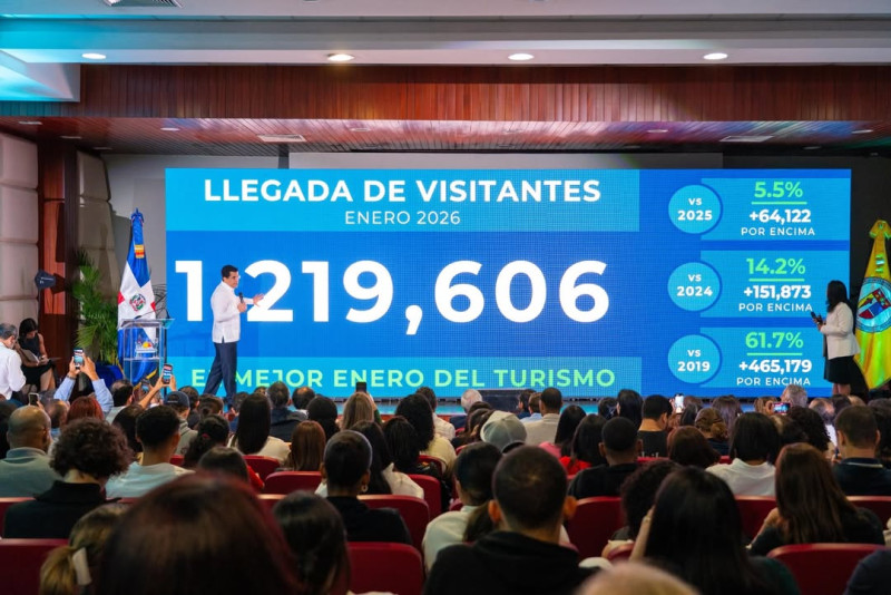 ministro de Turismo, David Collado, durante una presentación realizada en la Pontificia Universidad Católica Madre y Maestra (PUCMM).