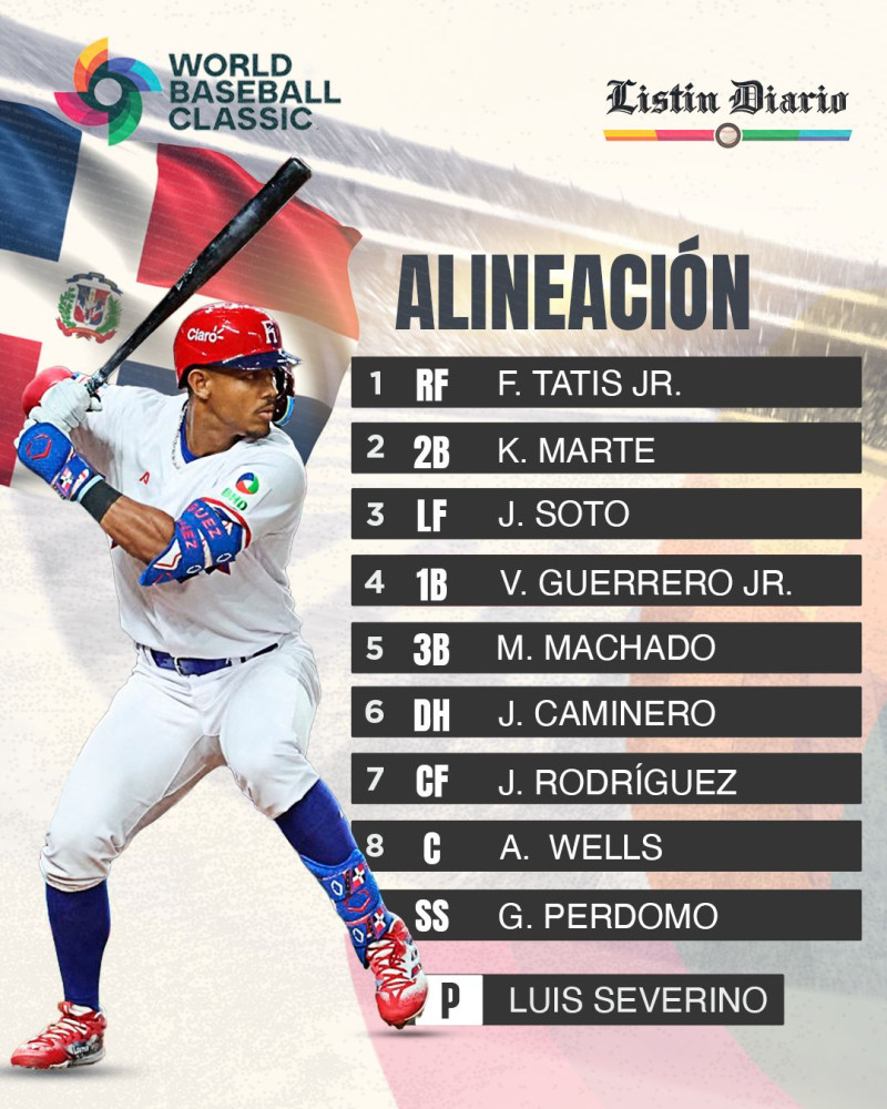 Alineación de República Dominicana, 3 de marzo de 2026