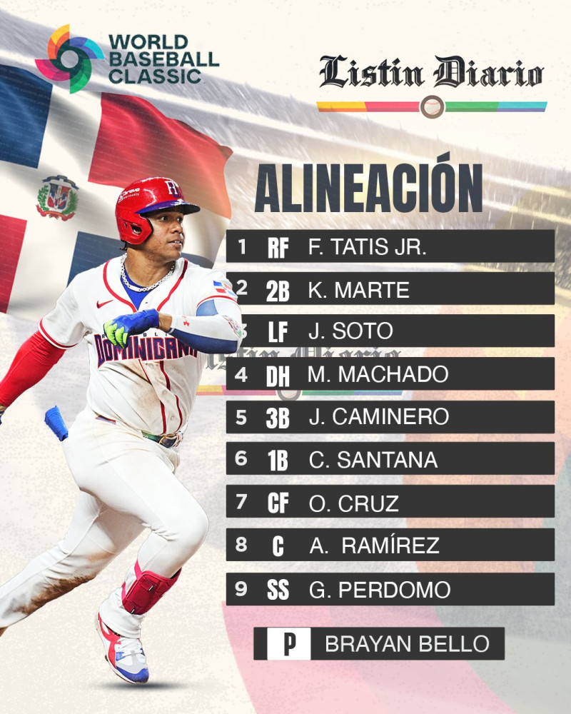 Alineacion RD vs Israel, 9 de marzo de 2026