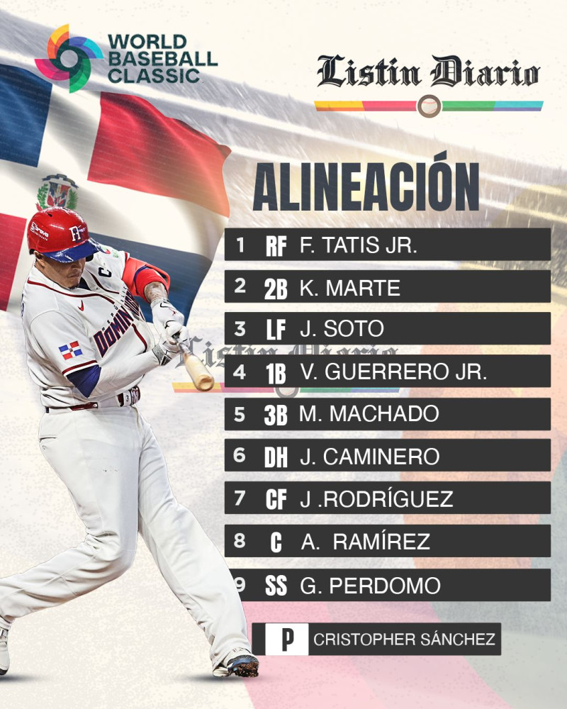 Alineación de la selección de República Dominicana