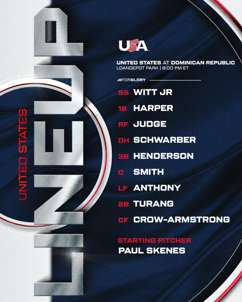 Alineación de los EEUU