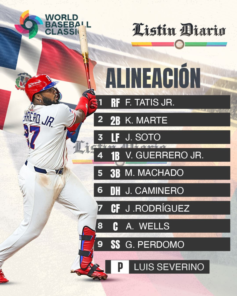 Alineación de República Dominicana