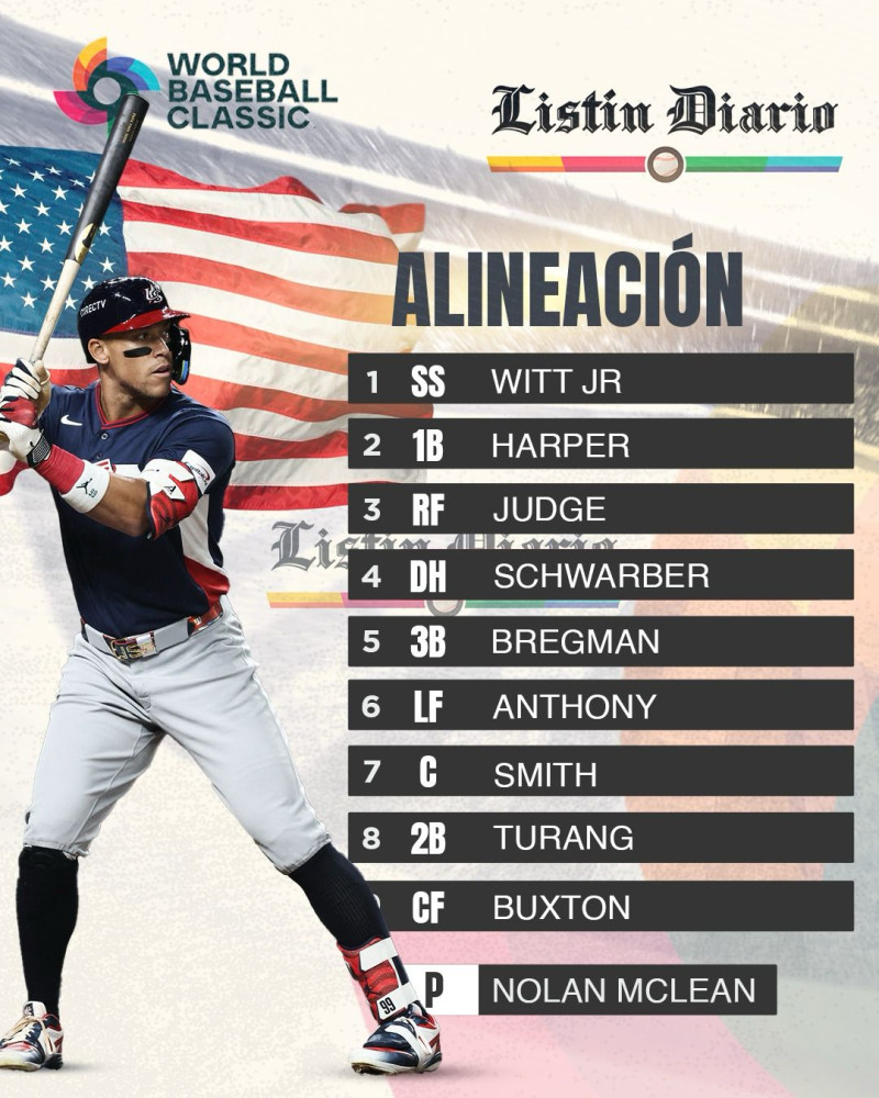 Alineación de EEUU