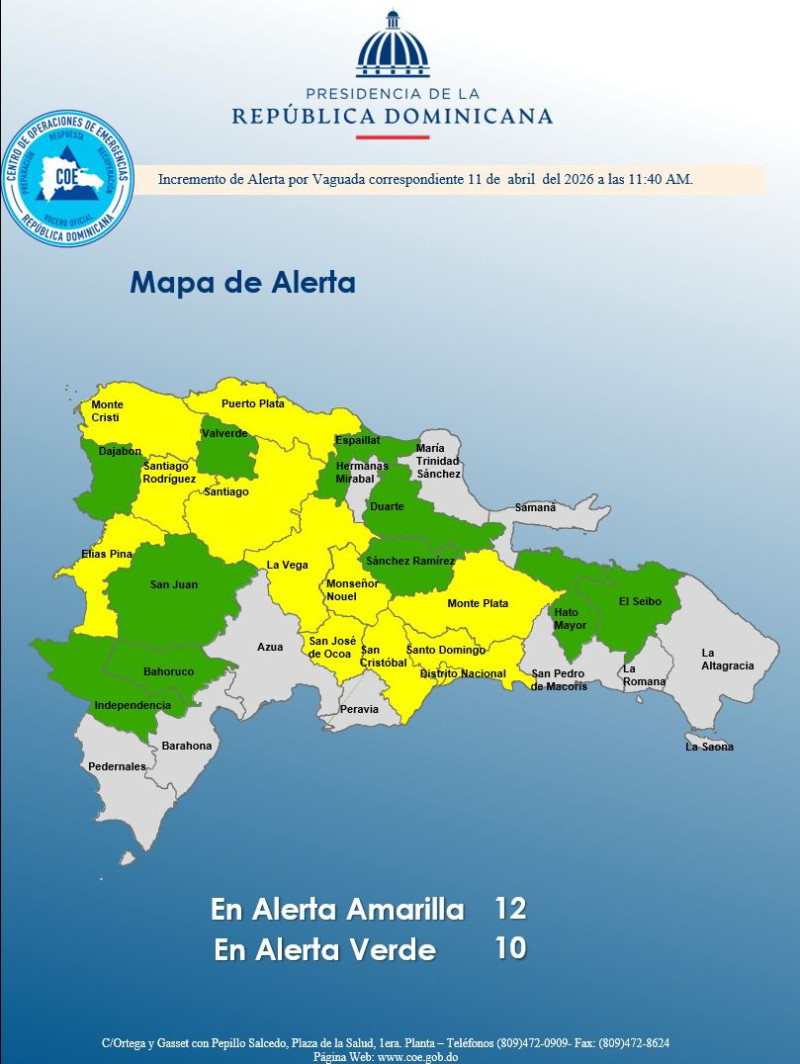 El COE mantiene 12 provincias en alerta amarilla y 10 en verde.