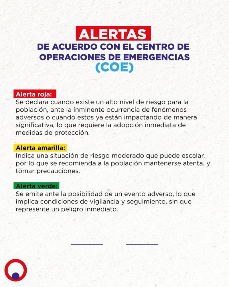 El Ministerio de Educación compartió qué significan cada una de las alertas meteorológicas.