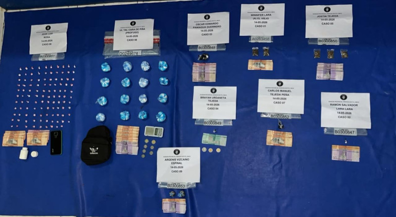 Operativos de la DNCD y el Ministerio Público