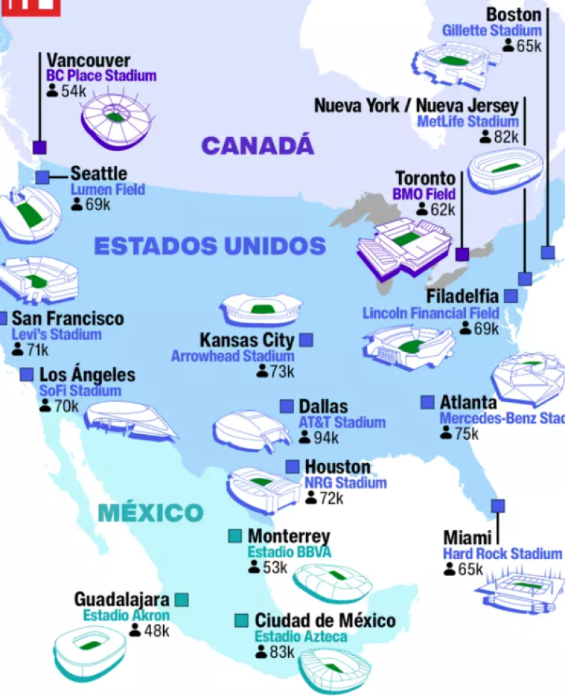 Los estadios del Mundial 2026.