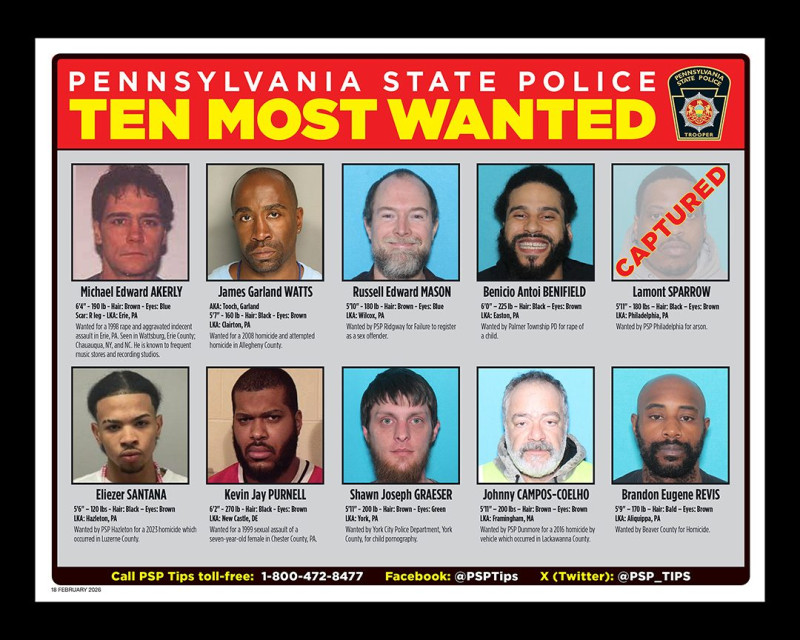 Más buscados policia de Pensilvania