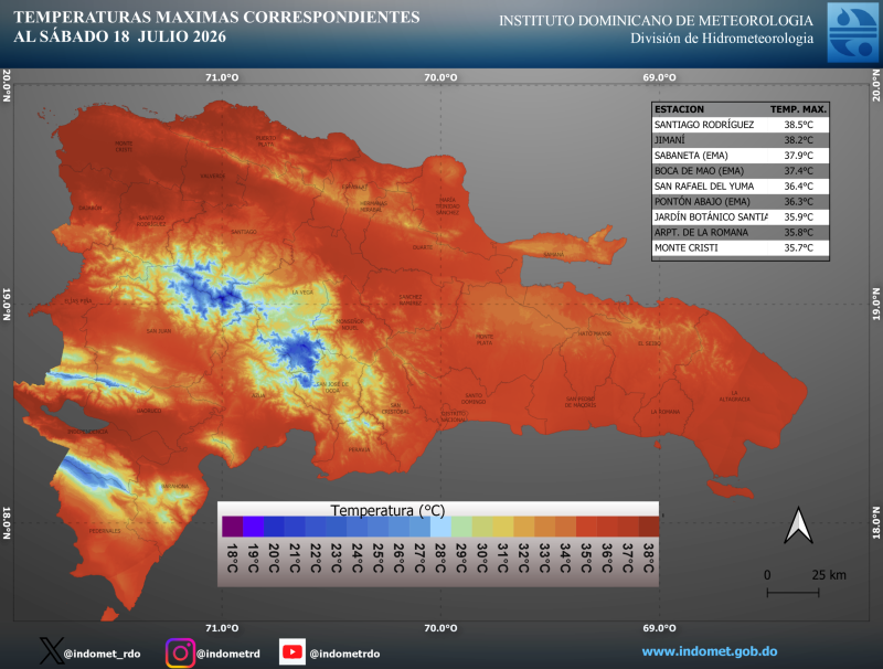 Las temperaturas ya marcaron 38.5 grados en Santiago Rodríguez y 38.2 en Jimaní