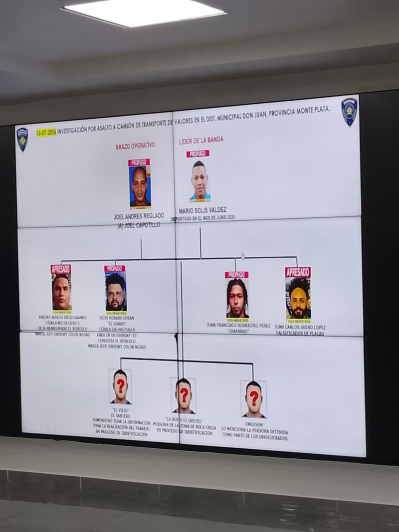 policía nacional policía nacional