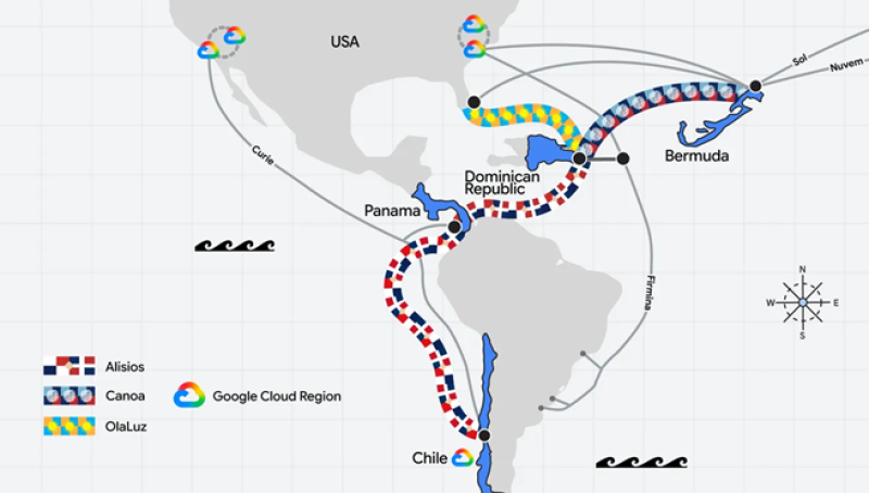 Cables submarinos de Google