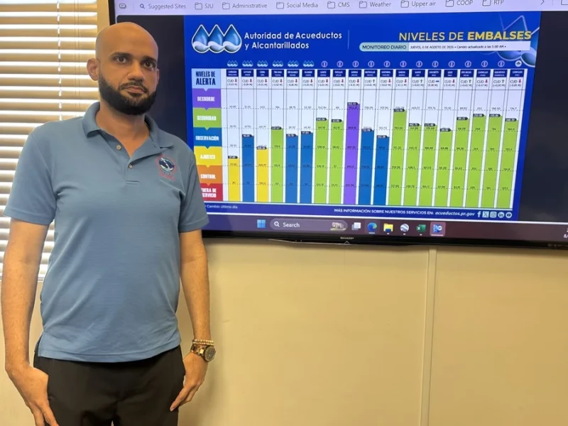 Alerta de Sequías en San Juan, Puerto Rico