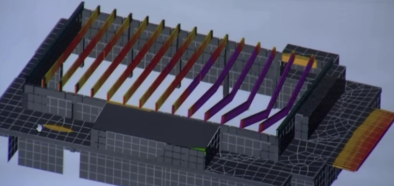 Simulación del Techo Jet Set