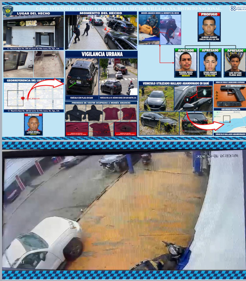 Policía Nacional tiene bajo custodia a tres presuntos implicados en intento de asalto a joyería en Villa Juana.