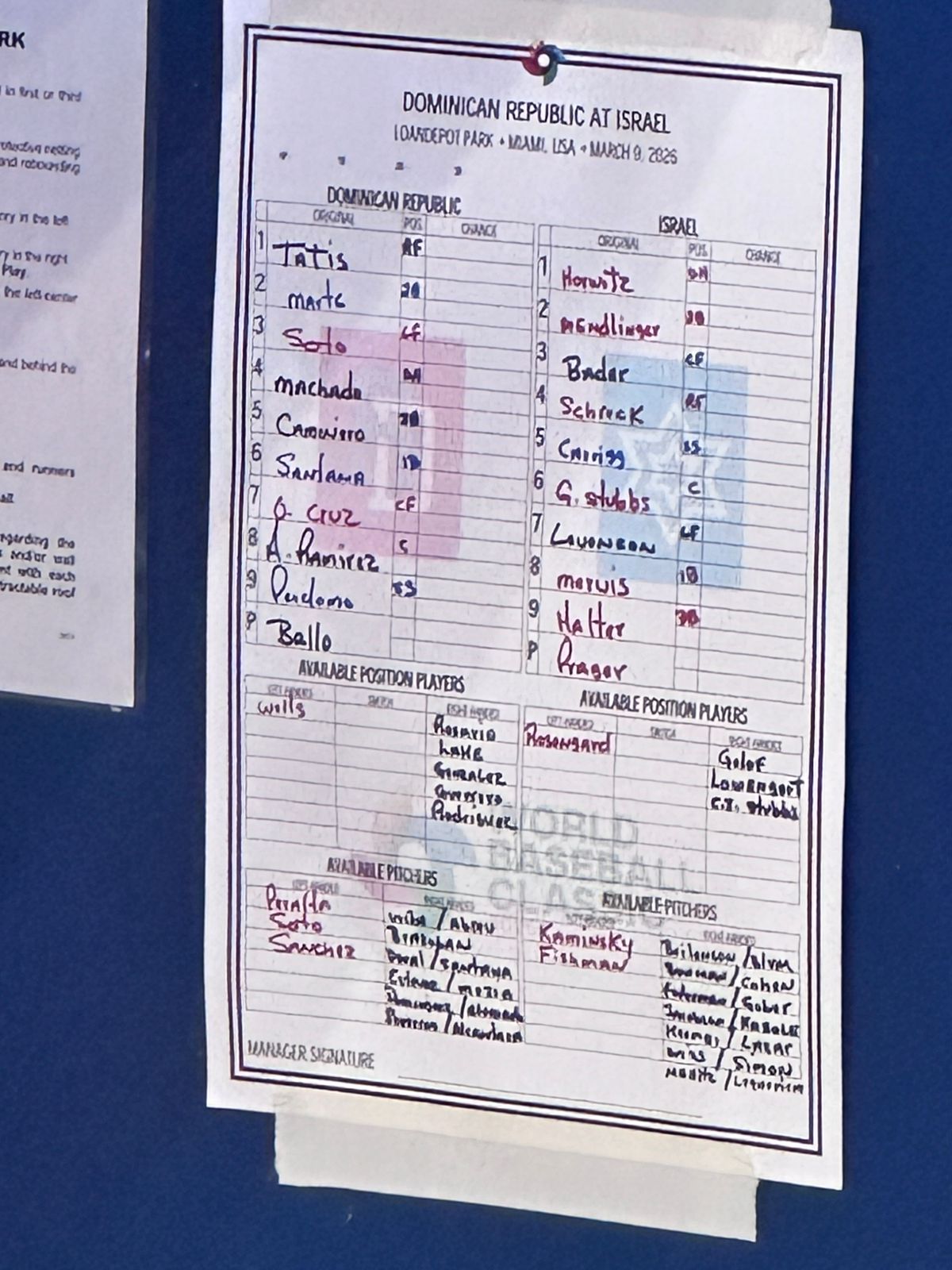 Alineación del partido RD-Israel