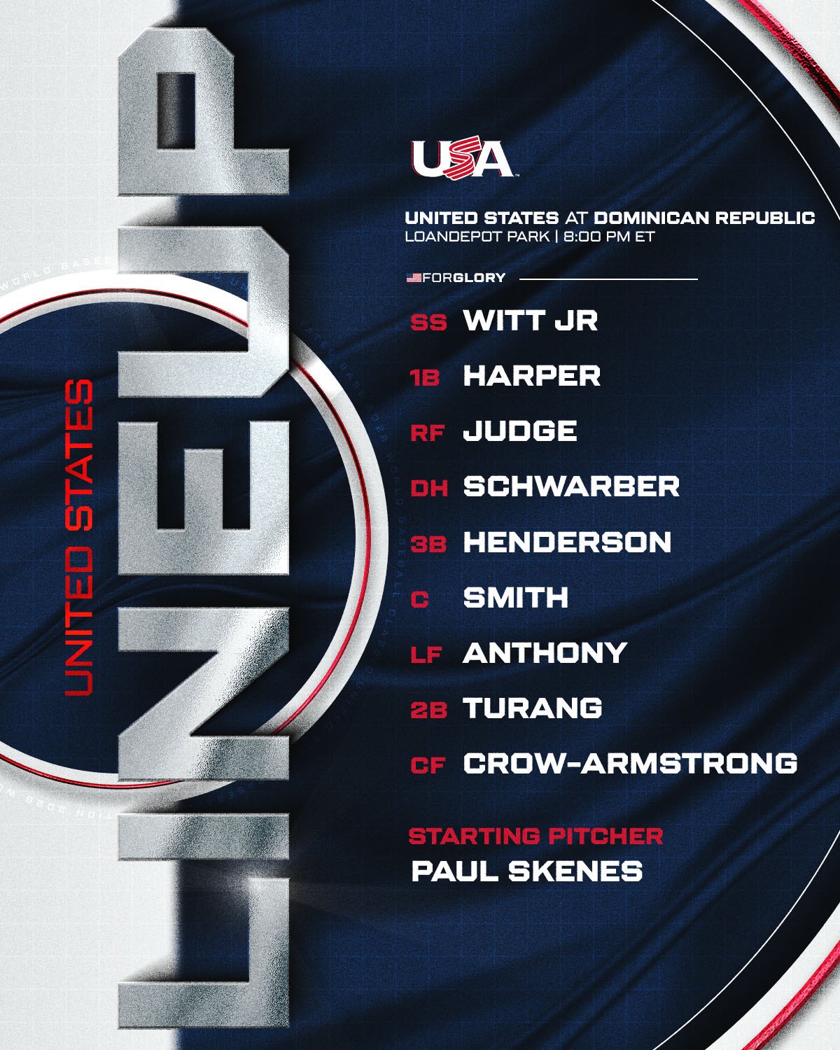 Alineación de los EEUU